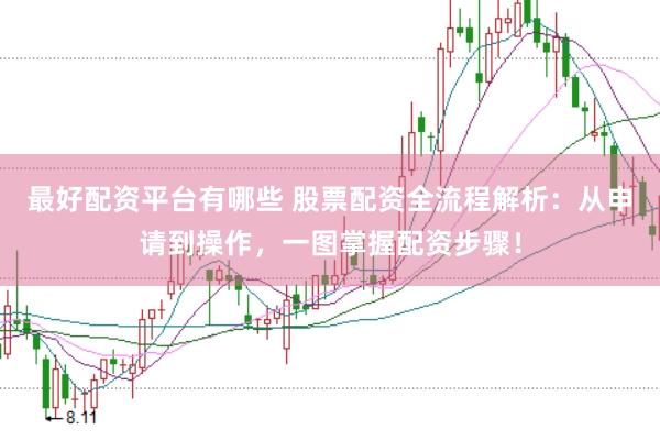 最好配资平台有哪些 股票配资全流程解析：从申请到操作，一图掌握配资步骤！