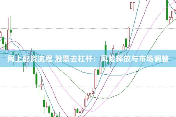 网上配资流程 股票去杠杆：风险释放与市场调整