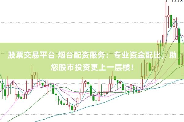 股票交易平台 烟台配资服务：专业资金配比，助您股市投资更上一层楼！