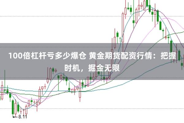 100倍杠杆亏多少爆仓 黄金期货配资行情：把握时机，掘金无限