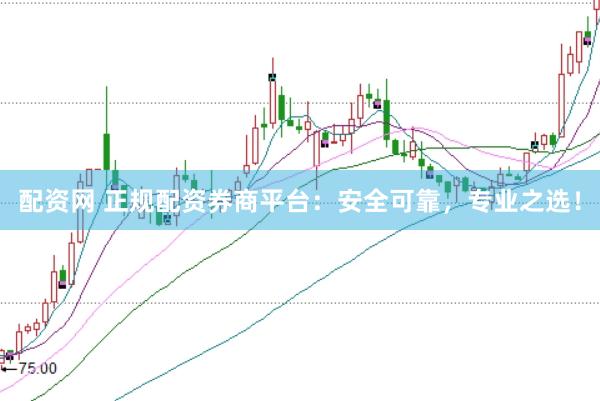 配资网 正规配资券商平台：安全可靠，专业之选！