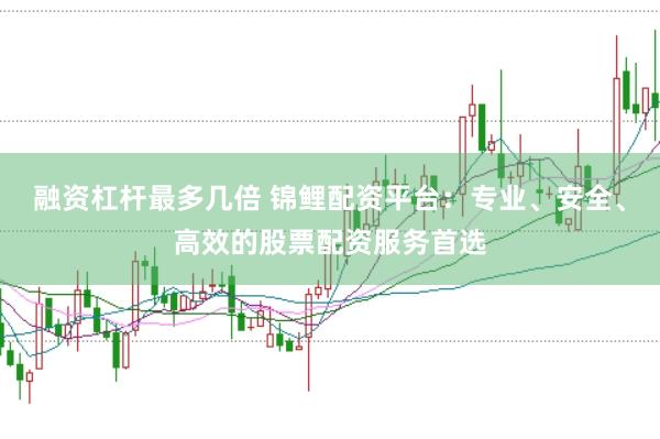融资杠杆最多几倍 锦鲤配资平台：专业、安全、高效的股票配资服务首选