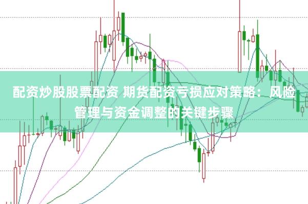 配资炒股股票配资 期货配资亏损应对策略：风险管理与资金调整的关键步骤