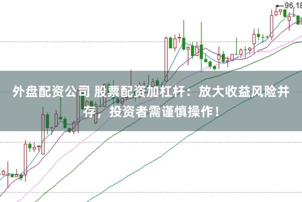 外盘配资公司 股票配资加杠杆：放大收益风险并存，投资者需谨慎操作！