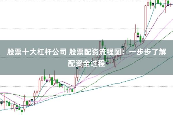 股票十大杠杆公司 股票配资流程图：一步步了解配资全过程
