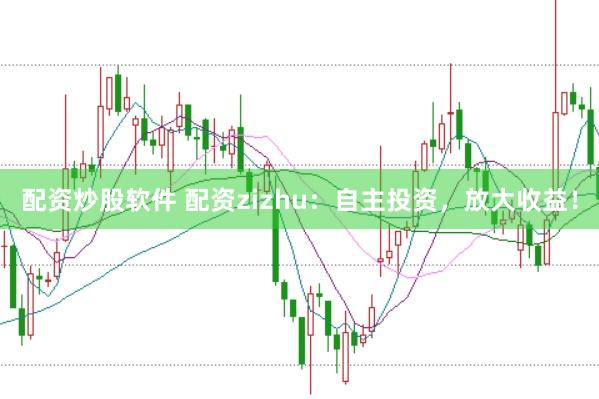 配资炒股软件 配资zizhu：自主投资，放大收益！