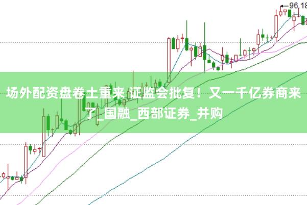 场外配资盘卷土重来 证监会批复！又一千亿券商来了_国融_西部证券_并购