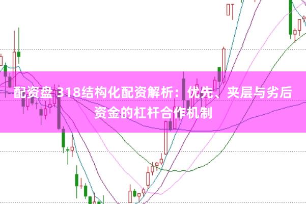 配资盘 318结构化配资解析：优先、夹层与劣后资金的杠杆合作机制