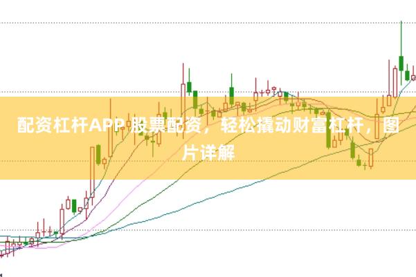 配资杠杆APP 股票配资，轻松撬动财富杠杆，图片详解