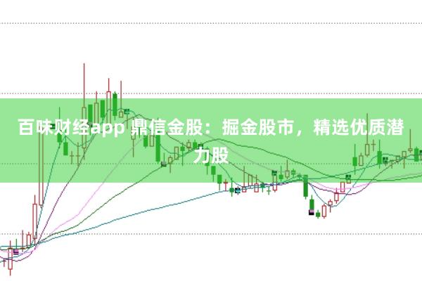 百味财经app 鼎信金股：掘金股市，精选优质潜力股