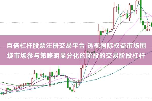 百倍杠杆股票注册交易平台 透视国际权益市场围绕市场参与策略明显分化的阶段的交易阶段杠杆